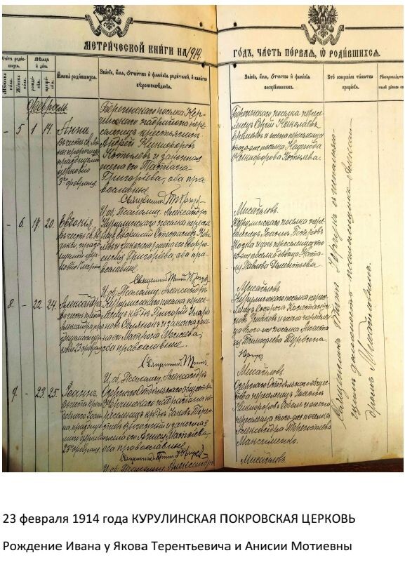 с. Куруля 